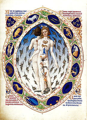 L'homme astrologique, Frères Limbourg