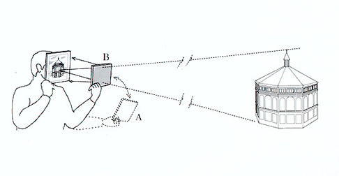 El primer experimento de Brunelleschi