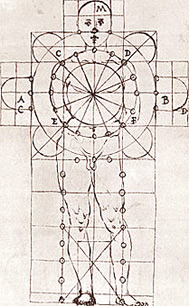 Plan au sol d'une basilique, Francesco di Giorgio Martini