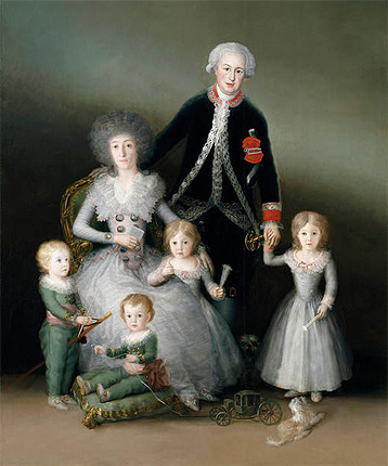 Le ducs d’Osuna et ses enfants, 1787, Francisco de Goya