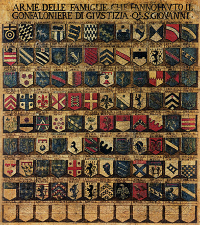 Escudos de armas de familias florentinas
