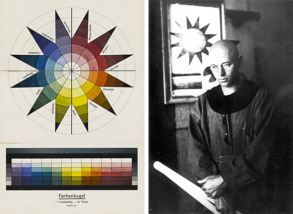 Sphère chromatique, 1921 ; Johannes Itten habillé avec le « costume Bauhaus ».