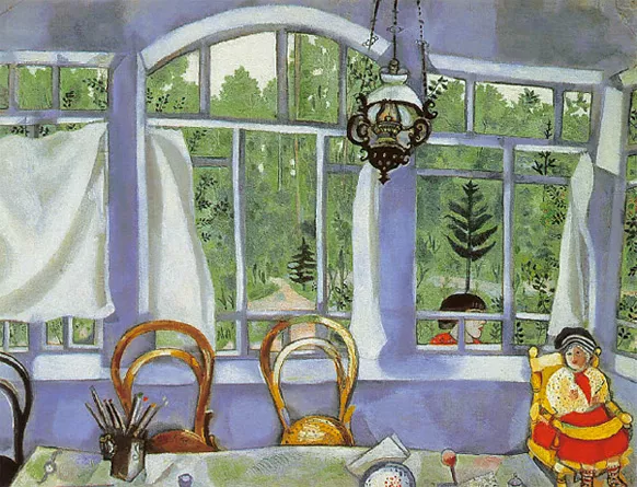 Marc Chagall, Ventana con vistas al jardín, c. 1917