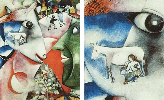 Moi et mon village, 1911, Marc Chagall, New York, Musée d'Art Moderne