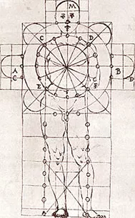Plano de planta de una basílica, Francesco di Giorgio Martini