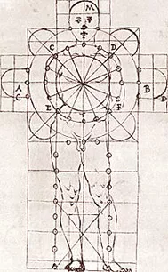 Plan au sol d'une basilique, Francesco di Giorgio Martini